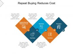Repeat buying reduces cost ppt powerpoint presentation infographic aids cpb
