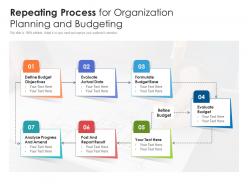 Repeating process for organization planning and budgeting