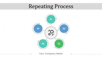 Repeating Process Knowledge Acquiring Business Communication Software