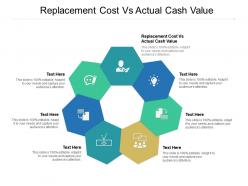 Replacement cost vs actual cash value ppt powerpoint infographics designs cpb