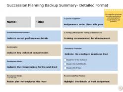 Replacement planning powerpoint presentation slides