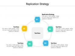 Replication strategy ppt powerpoint presentation outline layout ideas cpb