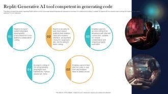 Replit Generative AI Tool Competent In Generating Top Generative AI Tools To Look For AI SS V