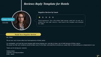 Reply Template By Hotel For A Negative Guest Review Training Ppt