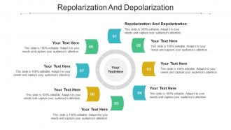 Repolarization and depolarization ppt powerpoint presentation file brochure cpb