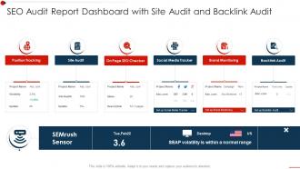 Report Dashboard With Site Audit Backlink Audit Seo Audit Report To Improve Organic Search