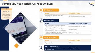 Report Highlighting The On Page SEO Audit Findings Edu Ppt