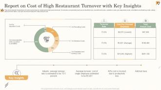 Report On Cost Of High Restaurant Turnover With Key Insights