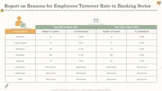 Report On Reasons For Employees Turnover Rate In Banking Sector