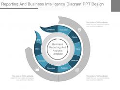 Reporting and business intelligence diagram ppt design