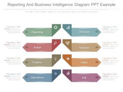 Reporting and business intelligence diagram ppt example