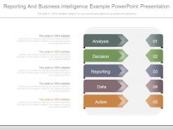 Reporting and business intelligence example powerpoint presentation