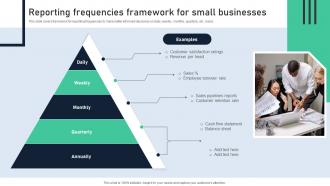 Reporting Frequencies Framework For Small Businesses