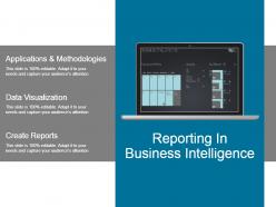 Reporting In Business Intelligence Powerpoint Slide Rules