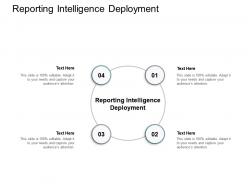 Reporting intelligence deployment ppt powerpoint presentation infographic template graphics pictures cpb