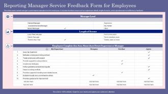 Reporting Manager Service Feedback Form For Employees