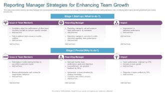 Reporting Manager Strategies For Enhancing Team Growth