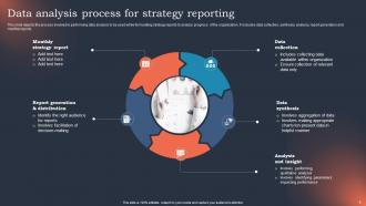 Reporting Process Powerpoint Ppt Template Bundles Images Attractive