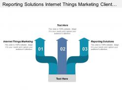 Reporting solutions internet things marketing client engagement experience cpb