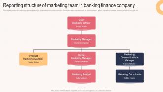 Reporting Structure Of Marketing Team In Banking Sales Outreach Plan For Boosting Customer Strategy SS