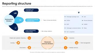 Reporting Structure Volkswagen Company Profile CP SS