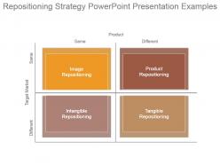 Repositioning strategy powerpoint presentation examples