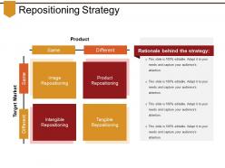 Repositioning strategy powerpoint slide templates download