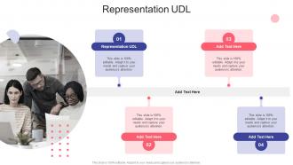 Representation UDL In Powerpoint And Google Slides Cpb