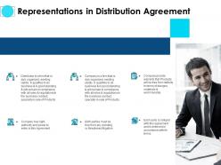 Representations in distribution agreement ppt template show