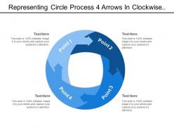 Representing circle process 4 arrows in clockwise direction pointing to next category