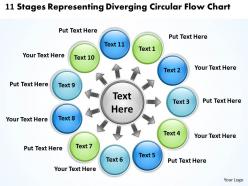 Representing diverging circular flow chart layout process powerpoint templates