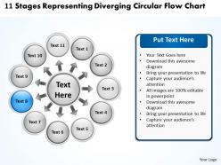 Representing diverging circular flow chart layout process powerpoint templates