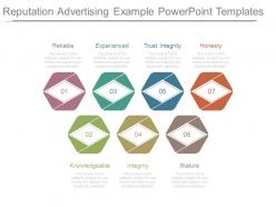 Reputation Advertising Example Powerpoint Templates