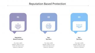 Reputation based protection ppt powerpoint presentation slides themes cpb