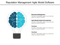 Reputation management agile model software development marketing operations cpb