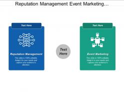 Reputation management event marketing communication skills environmental protection cpb
