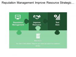 Reputation management improve resource strategic matrix define strategies