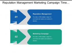 Reputation Management Marketing Campaign Time Management Market Plans