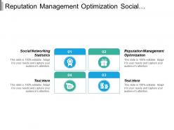 Reputation management optimization social networking statistics database integrate cpb