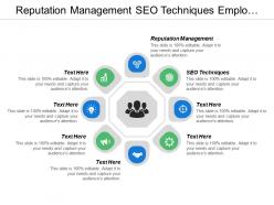Reputation management seo techniques employee motivation decision making