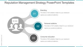 Reputation management strategy powerpoint templates