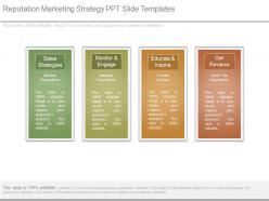 Reputation Marketing Strategy Ppt Slide Templates