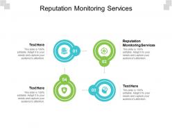 Reputation monitoring services ppt powerpoint presentation outline background image cpb