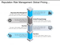 Reputation risk management global pricing strategy b2b pricing strategies cpb