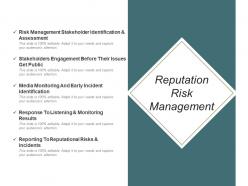 Reputation risk management presentation slides