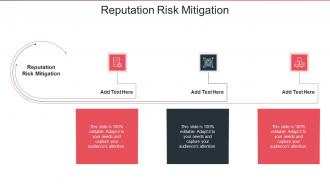 Reputation Risk Mitigation In Powerpoint And Google Slides Cpb