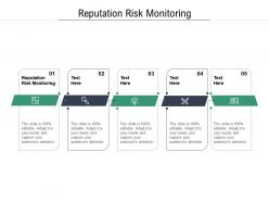 Reputation risk monitoring ppt powerpoint presentation summary diagrams cpb