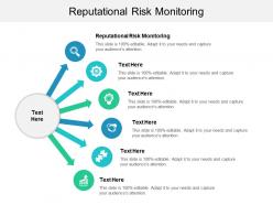 Reputational risk monitoring ppt powerpoint presentation gallery deck cpb