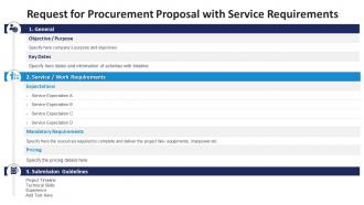 Request For Procurement Proposal With Service Requirements Procurement Templates Bundle
