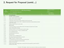 Request for proposal contd 3119 ppt powerpoint presentation slides outline